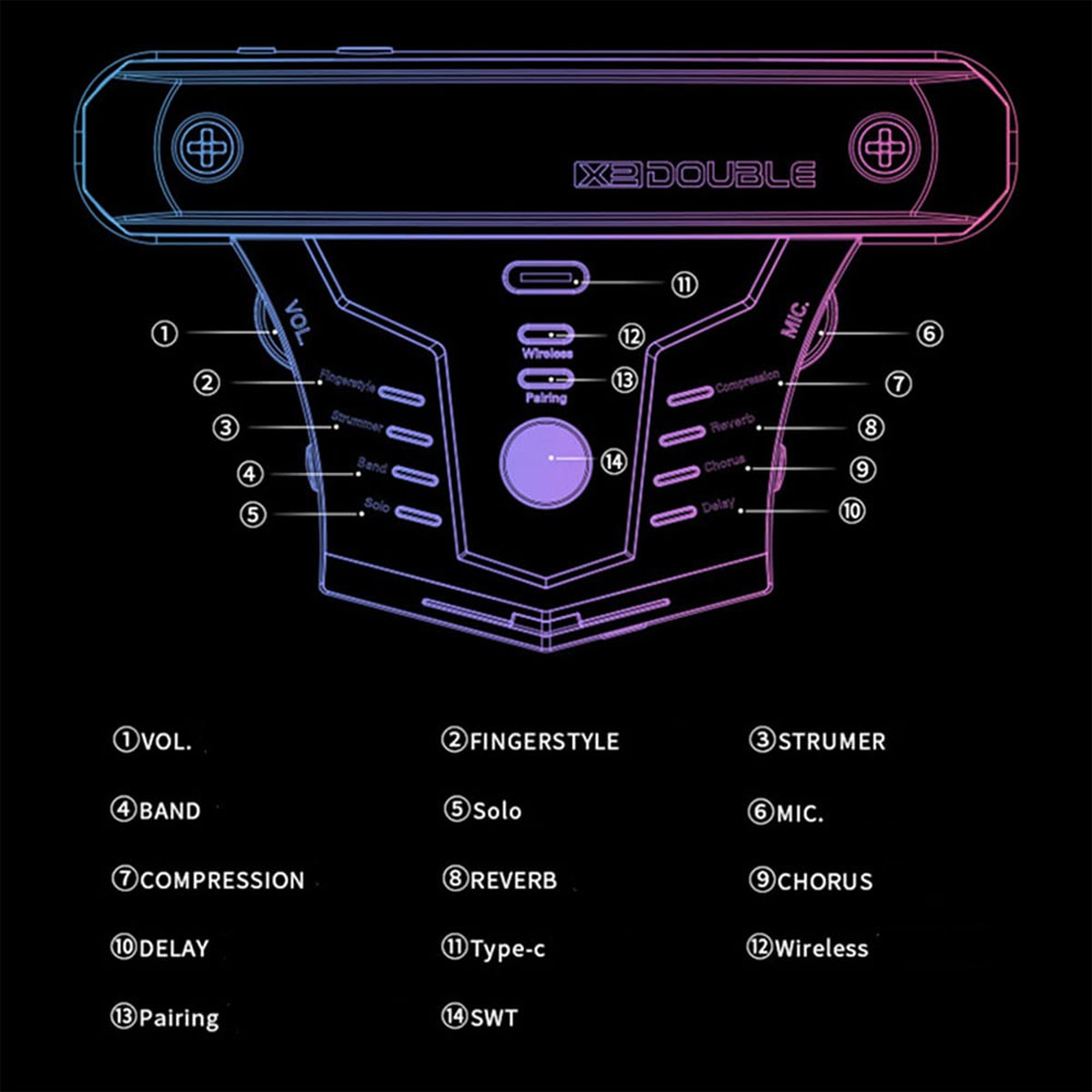Звукосниматель X2 Double G0 Pro: раскройте истинный потенциал Вашей акустической гитары